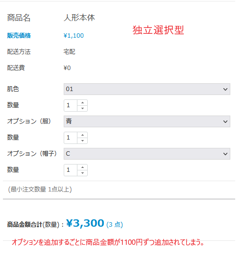 独立選択型 (3).png